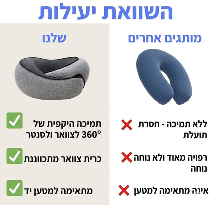 MediGuard Cloud-Travel™ - כרית נסיעות ארגונומית בטכנולוגיית