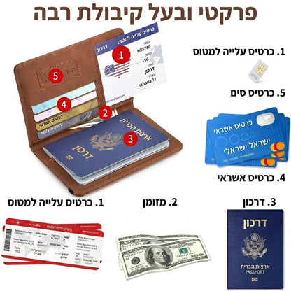 MediGuard TravelDoc™ - נרתיק דרכון עם הגנת RFID